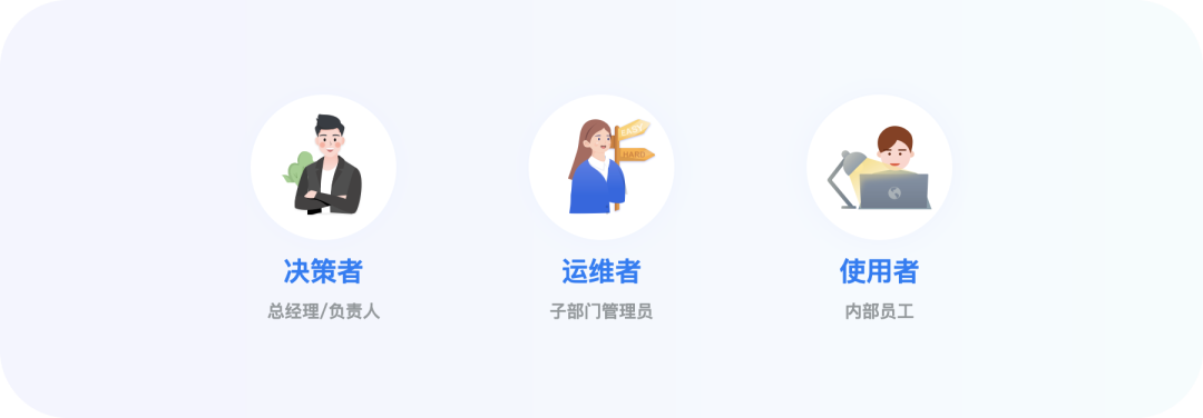 设计师搞定B端用户初级指南